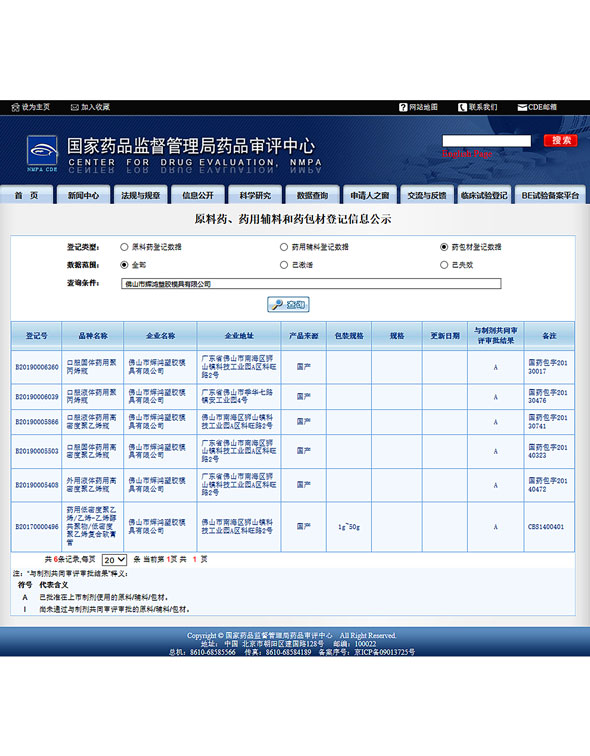 原料药、药用辅料和药包材等级信息公示